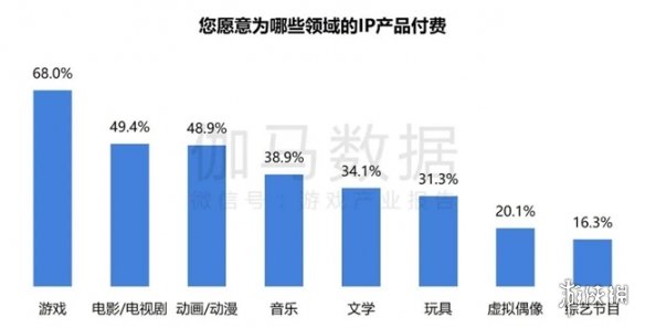 2024ϷIP棺1~9¹ģ1960 68%ûԸΪ֮